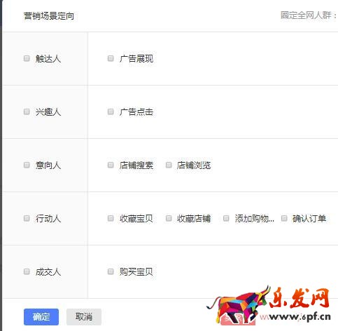 實(shí)操案例:直通車精細(xì)化操作 實(shí)操案例:直通車精細(xì)化操作