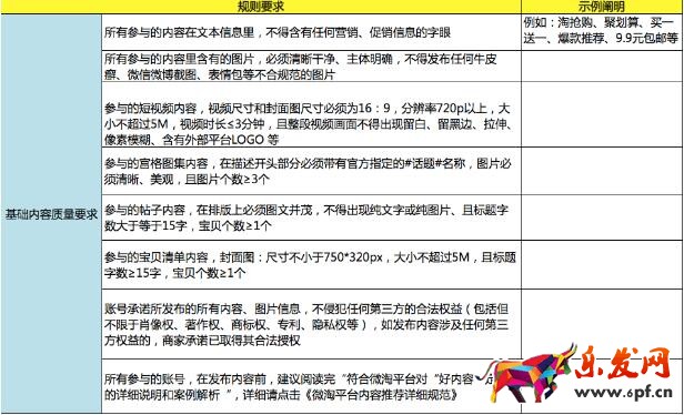 雙十一微淘上頭條活動