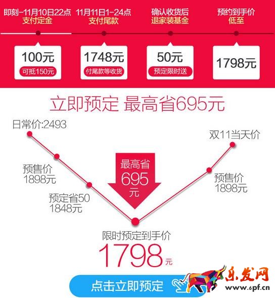 寶貝詳情頁(yè)