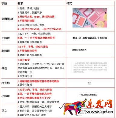  淘寶必買清單雙十二內容創作規范