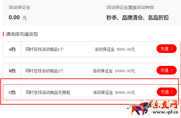 拼多多活動保證金