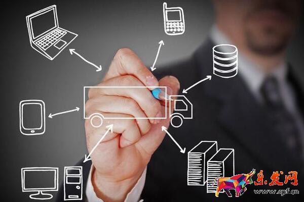 淘寶網(wǎng)上開店怎么進(jìn)貨賣貨？貨源如何解決？