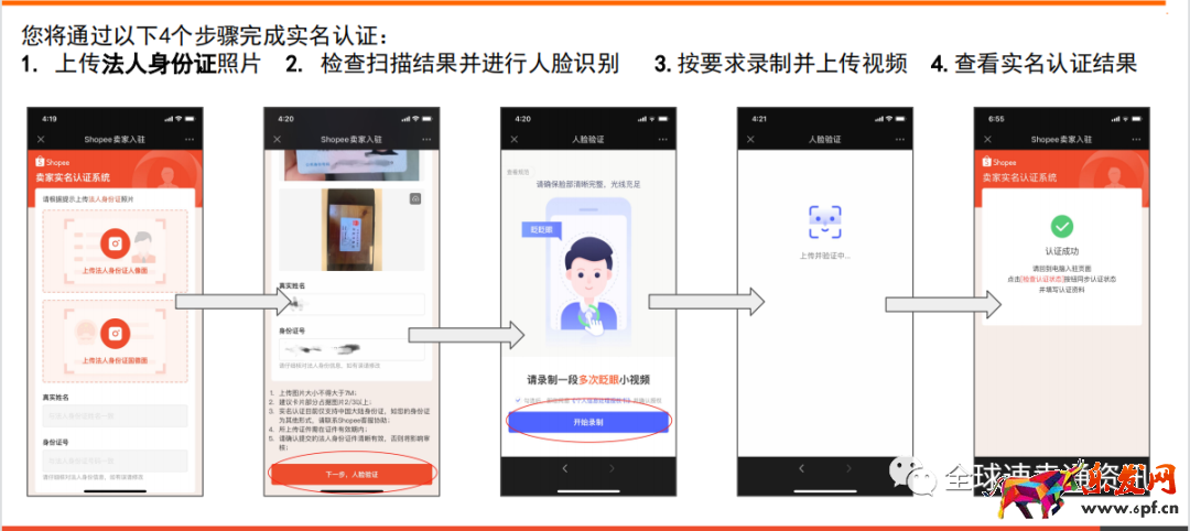 Shopee蝦皮最全開店入駐流程及費用