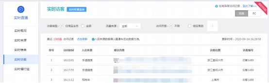 干貨來了｜生意參謀怎么用？重要功能詳細解讀！