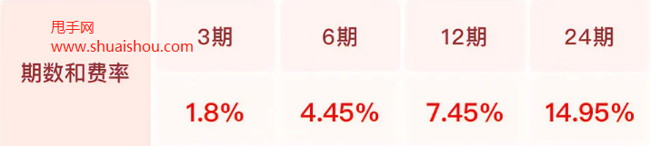 京東白條分期免息服務(wù)費(fèi)計(jì)費(fèi)方式變更為固定費(fèi)率