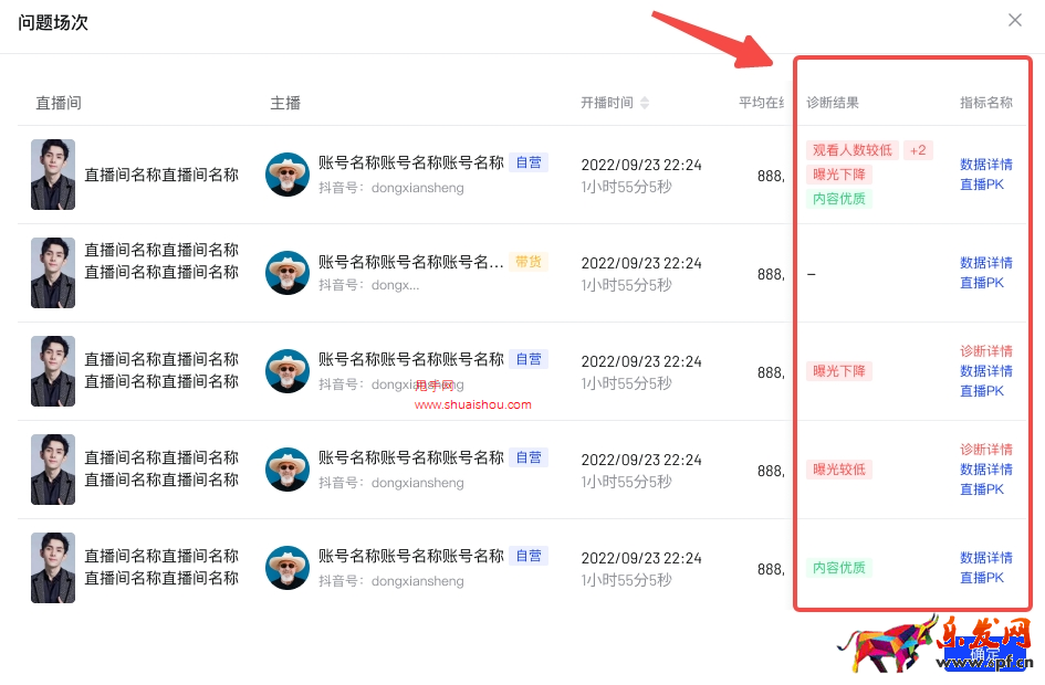 【羅盤·經營】直播復盤功能升級，提升賬戶數據分析和問題定位能力！