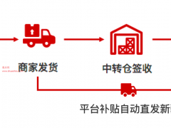 拼多多新疆中轉(zhuǎn)商家教程