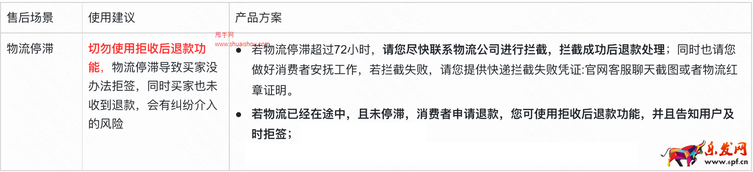 快手商家發(fā)貨后物流停滯，商家該如何處理？