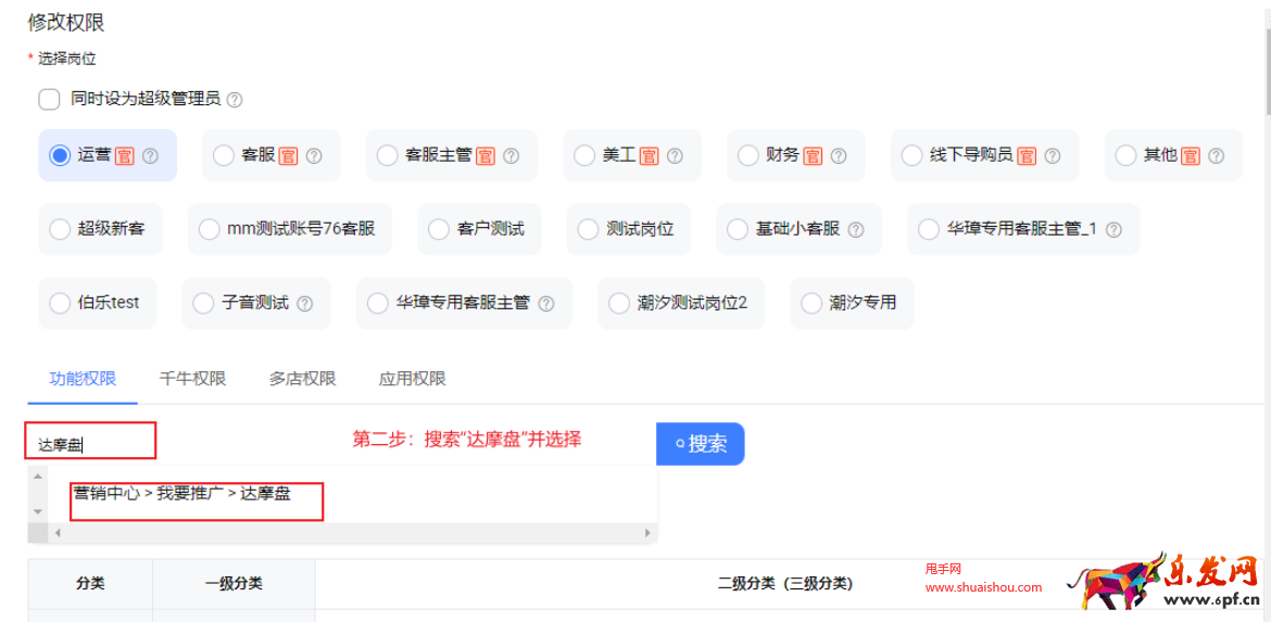 淘寶達摩盤店鋪潛新老資產分析