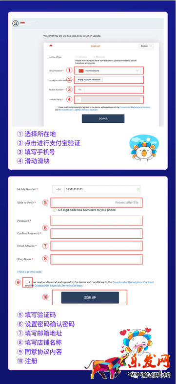 Lazada是什么平臺?Lazada背景介紹及入駐流程講解