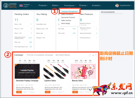 Lazada賣家平臺(tái)