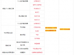 淘寶商家如何履約催攬收任務工單