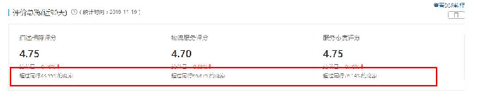 拼多多新店流量少的可憐？利用新品標(biāo)免費(fèi)提高權(quán)重