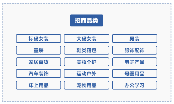 SHEIN供應(yīng)商怎么入駐(教你如何成SHEIN供應(yīng)商)